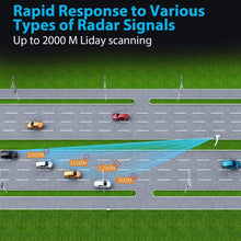 Load image into Gallery viewer, RadarLite
